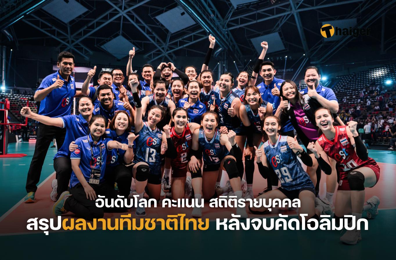 สรุปผลงานวอลเลย์บอลหญิงทีมชาติไทย หลังจบคัดโอลิมปิก