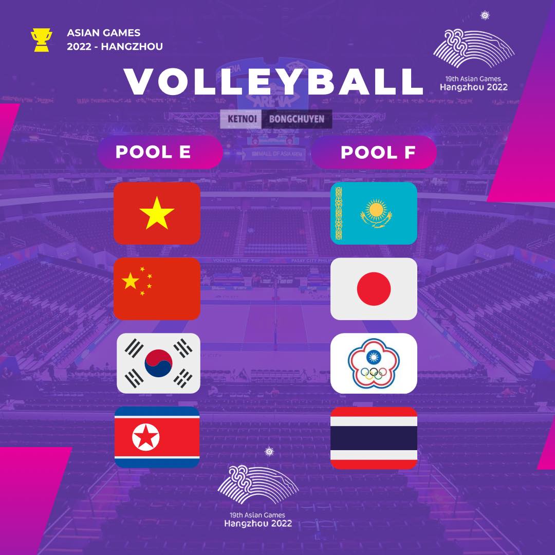 โปรแกรมแข่งขันวอลเลย์บอลหญิงเอเชียนเกมส์ 2023 รอบ 8 ทีมสุดท้าย