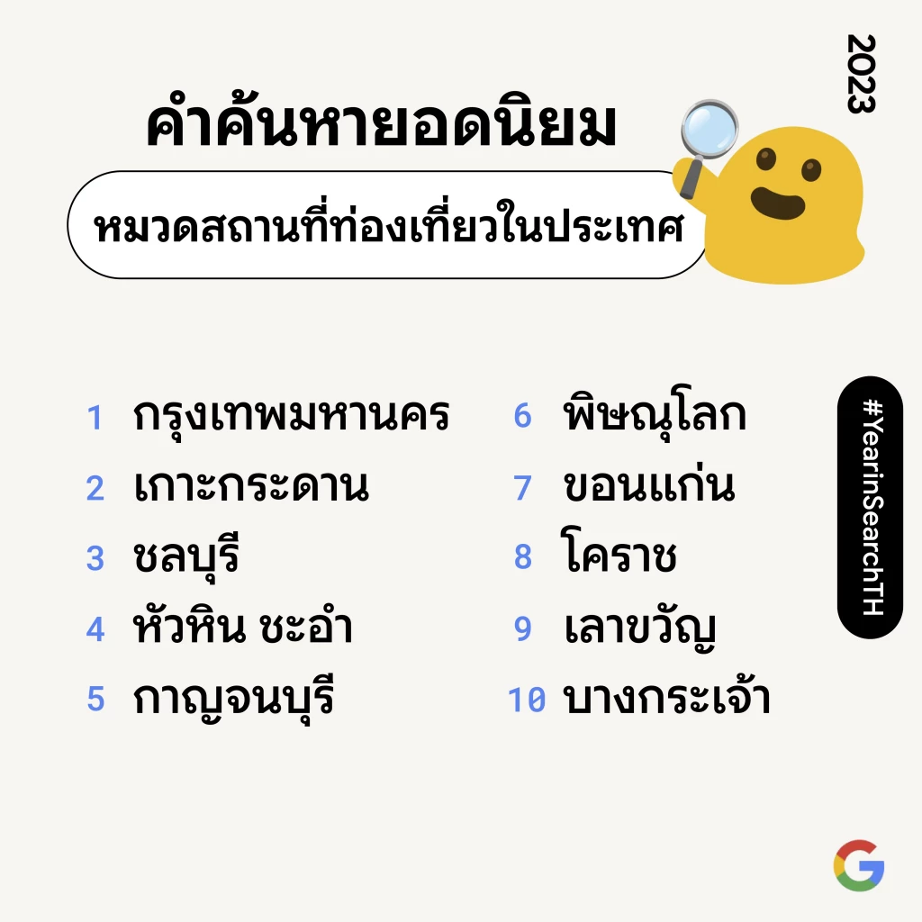 Google เผยคำค้นหายอดฮิต ประจำปี 2023 ชี้พฤติกรรมคนไทย กำลังสนใจอะไรบ้าง
